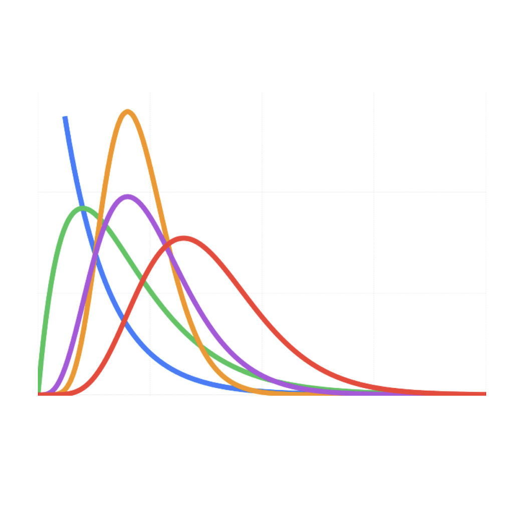 Distributions icon